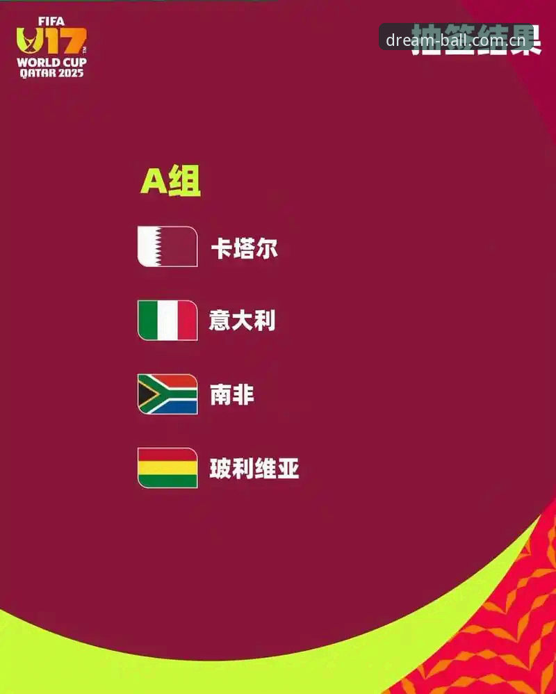 U17世界杯抽签结果完整指南：在球盟会体育官网追踪中国男女足征程